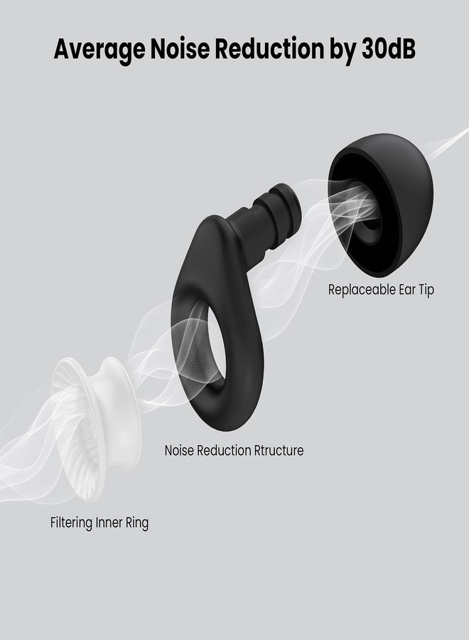 STEZHOU Ear Plugs for Noise Reduction, Reusable High Fidelity Earplugs for Concerts, Musicians, Motorcycles, Study, Parent, Party, Flights & Noise Sensitivity, 25-30dB Noise Cancelling Black White - Image 3